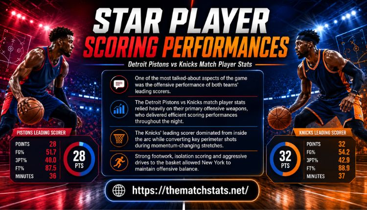 Detroit Pistons vs Knicks Match Player Stats
