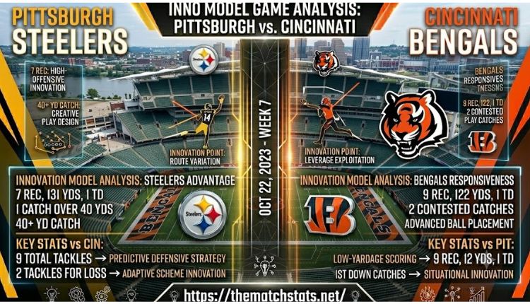 Pittsburgh Steelers vs Bengals Match Player Stats