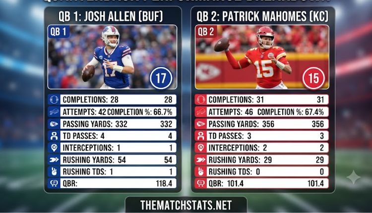 New England Patriots vs Buffalo Bills Match Player Stats