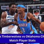 Minnesota Timberwolves vs Oklahoma City Thunder Match Player Stats