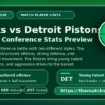 Knicks vs Detroit Pistons Match Player Stats