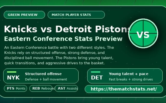 Knicks vs Detroit Pistons Match Player Stats