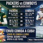 Green Bay Packers vs Dallas Cowboys Match Player Stats