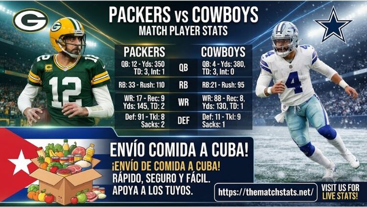 Green Bay Packers vs Dallas Cowboys Match Player Stats